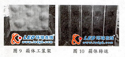 led显示屏“马赛克”问题初步九游会登陆的解决方案