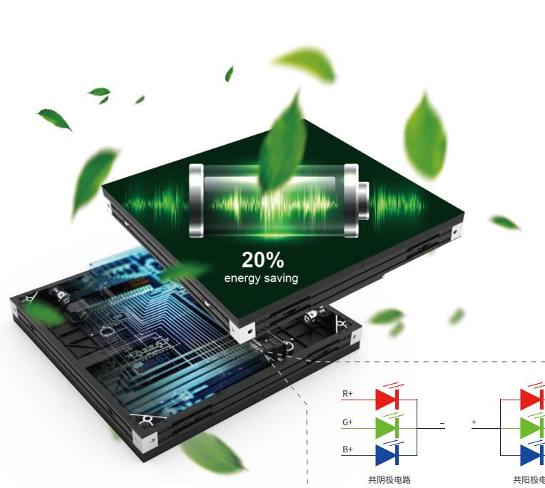 x2户外高清led显示屏